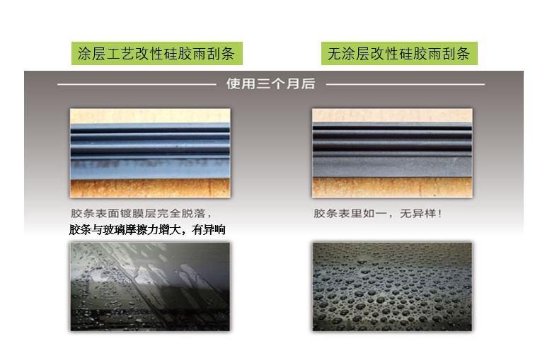 低摩擦力硅橡胶
